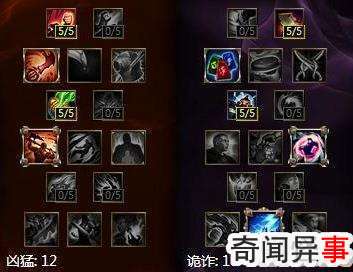 LOL7.2ʴҰ츳 LOL7.2ʴҰװ˳ѧ