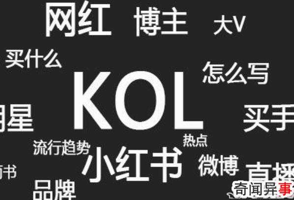 kolʲô˼ kolʲôʹõ