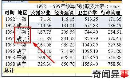 Excel2010жԴ޸ĵĲ